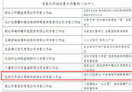 贊！動(dòng)力部件公司專家工作站案例獲評(píng)全省院士專家工作站優(yōu)秀工作案例